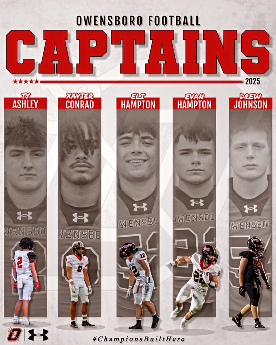 2025 Owensboro High School Football Captains

Junior Ty Ashley
Senior Xavier Conrad
Senior Eli Hampton
Senior Evan Hampton
Senior Drew Johnson
#𝘾𝙝𝙖𝙢𝙥𝙞𝙤𝙣𝙨𝘽𝙪𝙞𝙡𝙩𝙃𝙚𝙧𝙚
