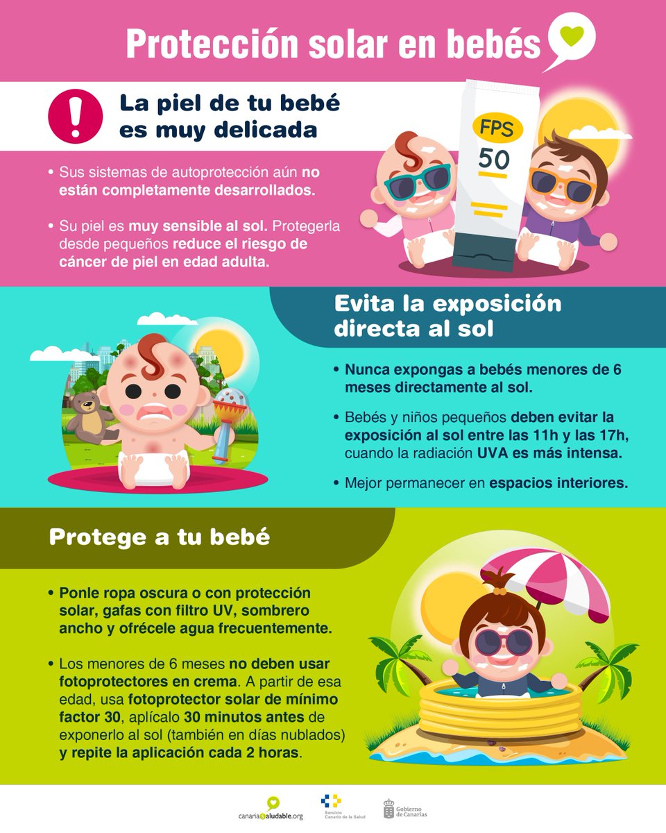 CanariaSaludable (@cansaludable) on Twitter photo #ProtecciónSolarBebés 👶
Sigue estas indicaciones ante la exposición solar, la piel de tu bebé es muy delicada.
Para más información accede al siguiente enlace: bit.ly/Proteccion-Sol…
<a href="/SanidadGobCan/">Sanidad Gobcan</a> <a href="/PresiCan/">Presidencia GobCan</a> <a href="/JuventudCanaria/">JuventudCanaria.com</a> <a href="/112canarias/">112 Canarias</a> <a href="/012Gobcan/">012Gobcan</a> #ProtecciónSolarBebés 👶
Sigue estas indicaciones ante la exposición solar, la piel de tu bebé es muy delicada.
Para más información accede al siguiente enlace: bit.ly/Proteccion-Sol…
<a href="/SanidadGobCan/">Sanidad Gobcan</a> <a href="/PresiCan/">Presidencia GobCan</a> <a href="/JuventudCanaria/">JuventudCanaria.com</a> <a href="/112canarias/">112 Canarias</a> <a href="/012Gobcan/">012Gobcan</a>