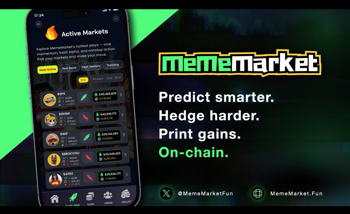 Daniva (@danivaweb3) on Twitter photo The Meme Market Just Got an Upgrade
Say goodbye to blind gambling on meme coins.
<a href="/MemeMarketFun/">MemeMarket</a> introduces the first structured way to trade meme volatility powered by AI insights and prediction market mechanics. All running on $MFUN.
➡️Volatility → Opportunity
Now, you can The Meme Market Just Got an Upgrade
Say goodbye to blind gambling on meme coins.
<a href="/MemeMarketFun/">MemeMarket</a> introduces the first structured way to trade meme volatility powered by AI insights and prediction market mechanics. All running on $MFUN.
➡️Volatility → Opportunity
Now, you can