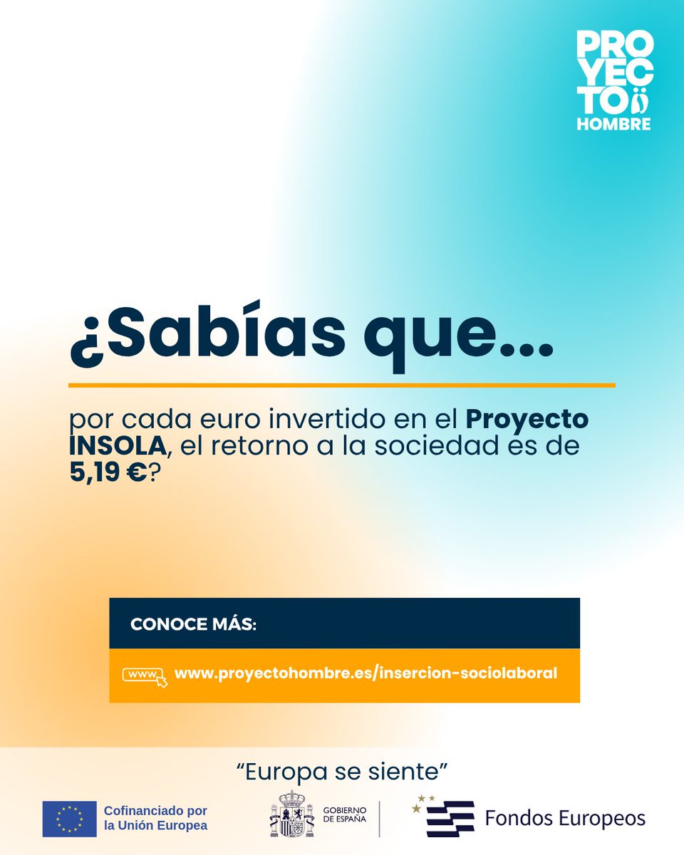 El Proyecto INSOLA muestra un retorno social claro:📊Por cada euro invertido, las AAPP recuperan hasta 2,7€, especialmente en salud (0,82€/€). 
Hoy seguimos con INSOLA+, apostando por inclusión, igualdad y desarrollo sostenible. 

👉Conoce más en: proyectohombre.es/insercion-soci…