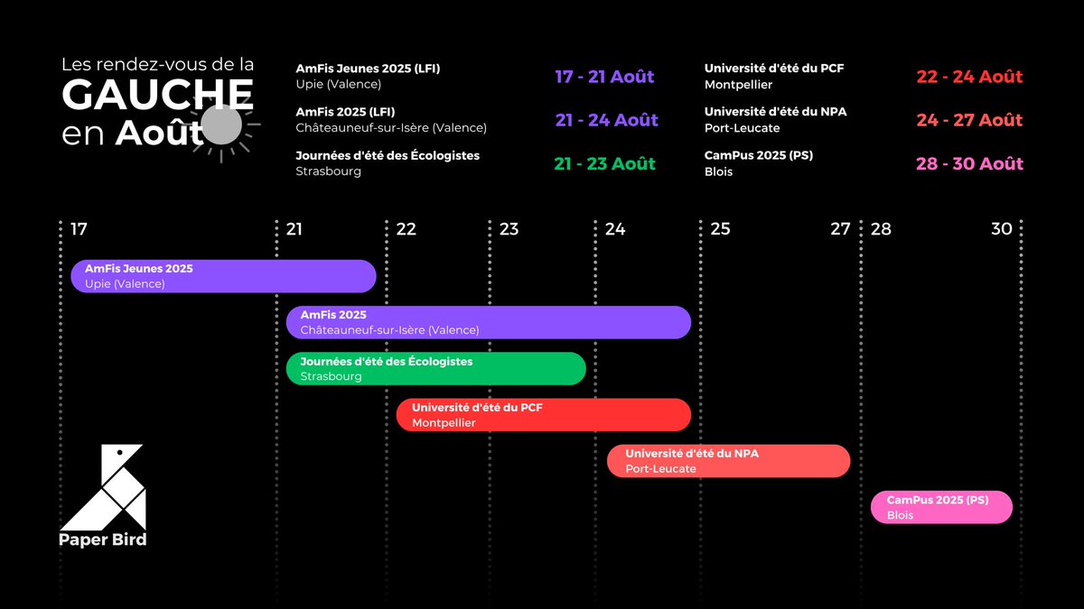 🔥 Cet été, la Gauche se retrouve partout en France ! ☀️

Débats, formations, invité•es… retrouvez les Universités d’été de la Gauche en août ✊

Du 17 au 30 août 2025 : AmFis, JDE Écologistes, PCF, NPA, CamPus PS…

#AmFis2025 #CampusPS #JDE2025