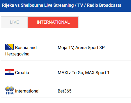 John Frazer (@pronouncedjaf) on Twitter photo Croatian and Bosnian TV have Rijeka v Shels tomorrow. Fingers crossed for an official <a href="/shelsfc/">Shelbourne FC 🏆</a> stream too.
livesporttv.com/soccer/matches… Croatian and Bosnian TV have Rijeka v Shels tomorrow. Fingers crossed for an official <a href="/shelsfc/">Shelbourne FC 🏆</a> stream too.
livesporttv.com/soccer/matches…