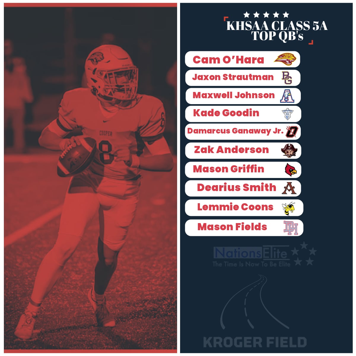 Nations Elite tweet media