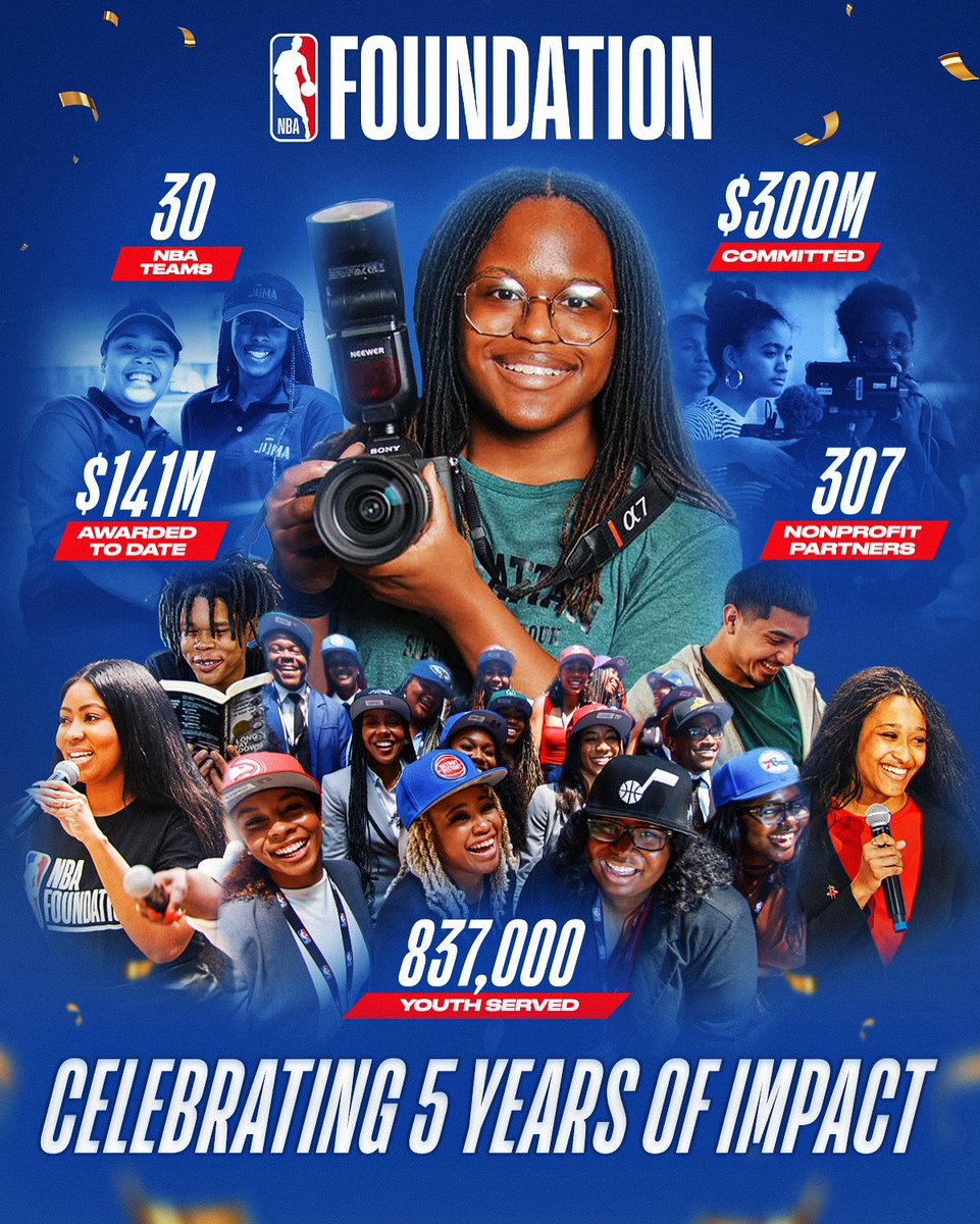 NBA Foundation tweet media