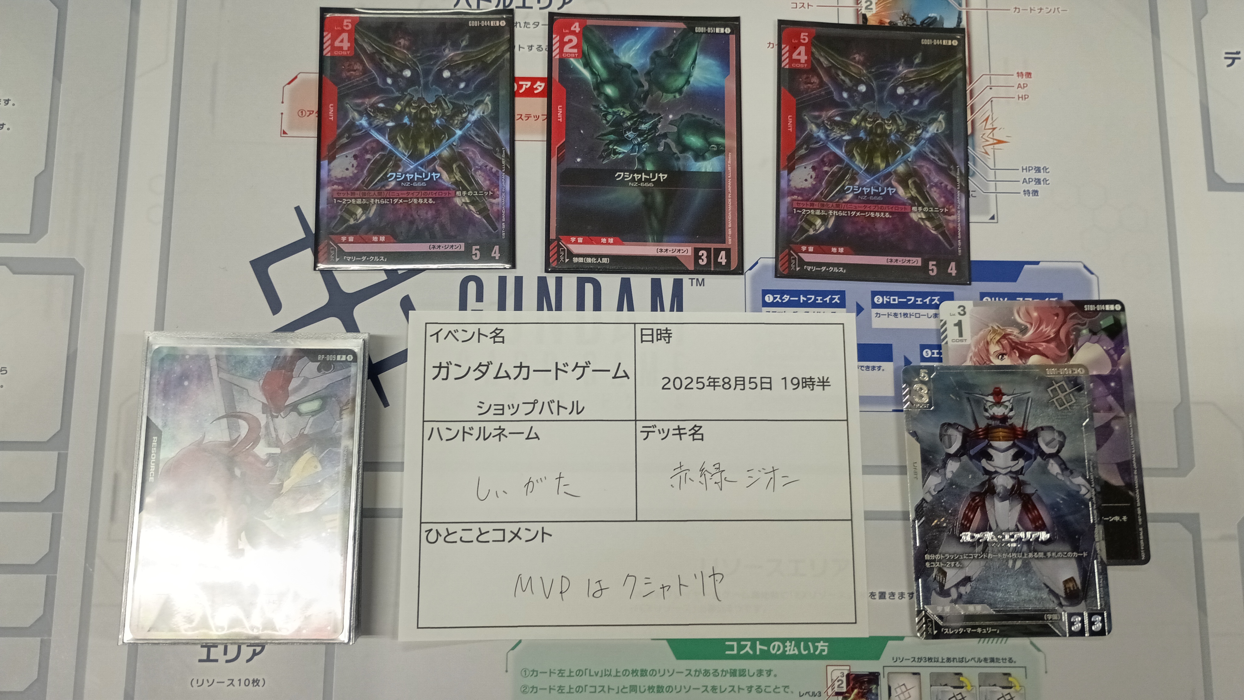 ガンダムカード クシャトリヤ　ショップバトル優勝、参加、各1枚ずつ カードショップ＠ほ～む。宮崎店 on X: 