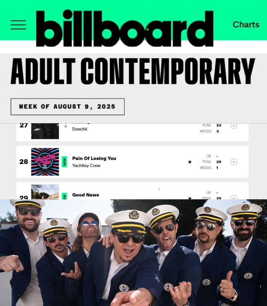 TheArtistCooperative (@theartistcoop) on Twitter photo The hardest working touring band, <a href="/YachtleyCrew/">Yachtley Crew</a> Debuts this week at 28* on the Billboard Adult Contemporary Chart with there new single #PainOfLosingYou', written by songwriter, <a href="/Diane_Warren/">Diane Warren</a> and was mixed and produced by #ChrisLord-Alge! The hardest working touring band, <a href="/YachtleyCrew/">Yachtley Crew</a> Debuts this week at 28* on the Billboard Adult Contemporary Chart with there new single #PainOfLosingYou', written by songwriter, <a href="/Diane_Warren/">Diane Warren</a> and was mixed and produced by #ChrisLord-Alge!
