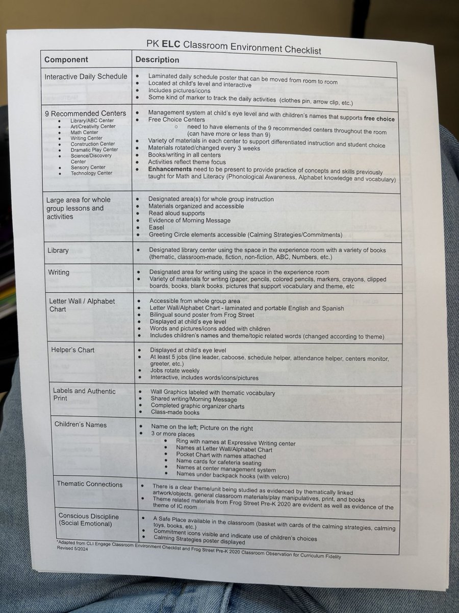 dtwong1997's tweet image. It’s a Smart Start in Pre-K for the 2025-2026 school year at the @AliefISD Summit! @HicksTigers @MatturroMEd @AliefPreK 
#OneTeamOneGoal  #LearningForAll #WeAreHicksElem