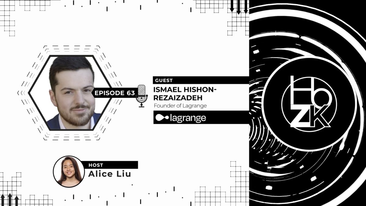 House of ZK (@houseofzk) on Twitter photo House of ZK Radio #63: Ismael Hishon-Rezaizadeh, Founder of Lagrange - out now on Spotify & YouTube 🔳
Recorded live at the ZK/AI Summit in Dubai, we spoke with <a href="/Ismael_H_R/">Ismael Hishon-Rezaizadeh ⭕</a>, Founder of <a href="/lagrangedev/">LAGRANGE</a>, about DeepProve - the project’s high-performance ZKML framework - and its role House of ZK Radio #63: Ismael Hishon-Rezaizadeh, Founder of Lagrange - out now on Spotify & YouTube 🔳
Recorded live at the ZK/AI Summit in Dubai, we spoke with <a href="/Ismael_H_R/">Ismael Hishon-Rezaizadeh ⭕</a>, Founder of <a href="/lagrangedev/">LAGRANGE</a>, about DeepProve - the project’s high-performance ZKML framework - and its role
