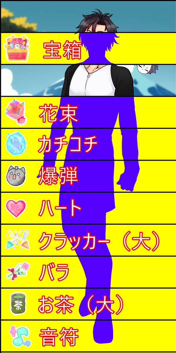 続いて2つ目解放です！