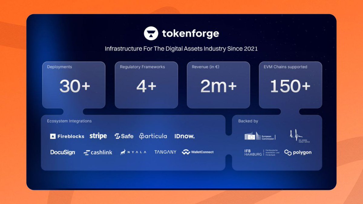 CHASE💀 (@abrahamchase09) on Twitter photo I’ve always had a strong conviction in the RWA side of crypto, the real-world infrastructure quietly being built on-chain.
Plume was one of the first I spotted early...
In Europe, real-world asset platforms are steadily gaining momentum, with <a href="/tokenforge/">tokenforge</a>, a Hamburg-based I’ve always had a strong conviction in the RWA side of crypto, the real-world infrastructure quietly being built on-chain.
Plume was one of the first I spotted early...
In Europe, real-world asset platforms are steadily gaining momentum, with <a href="/tokenforge/">tokenforge</a>, a Hamburg-based
