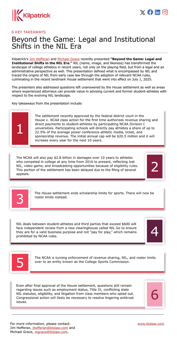 6 Key Takeaways | Beyond the Game: Legal and Institutional Shifts in the NIL Era

Read more from Jim Hefferan and Michael Grace here: ktslaw.com/en/insights/pe…