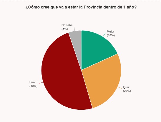 Vox Populi Comunicación tweet media