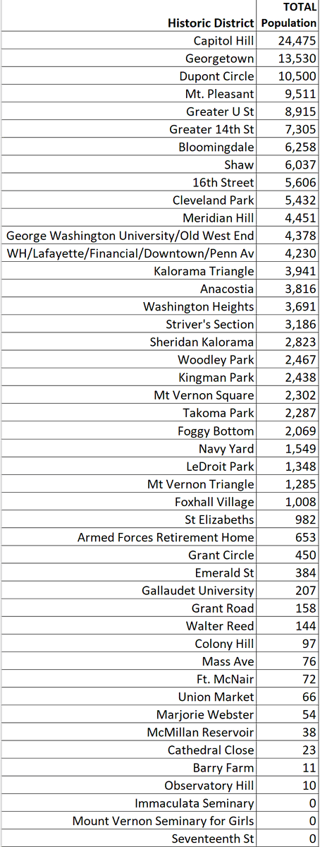 Bob Ward tweet media