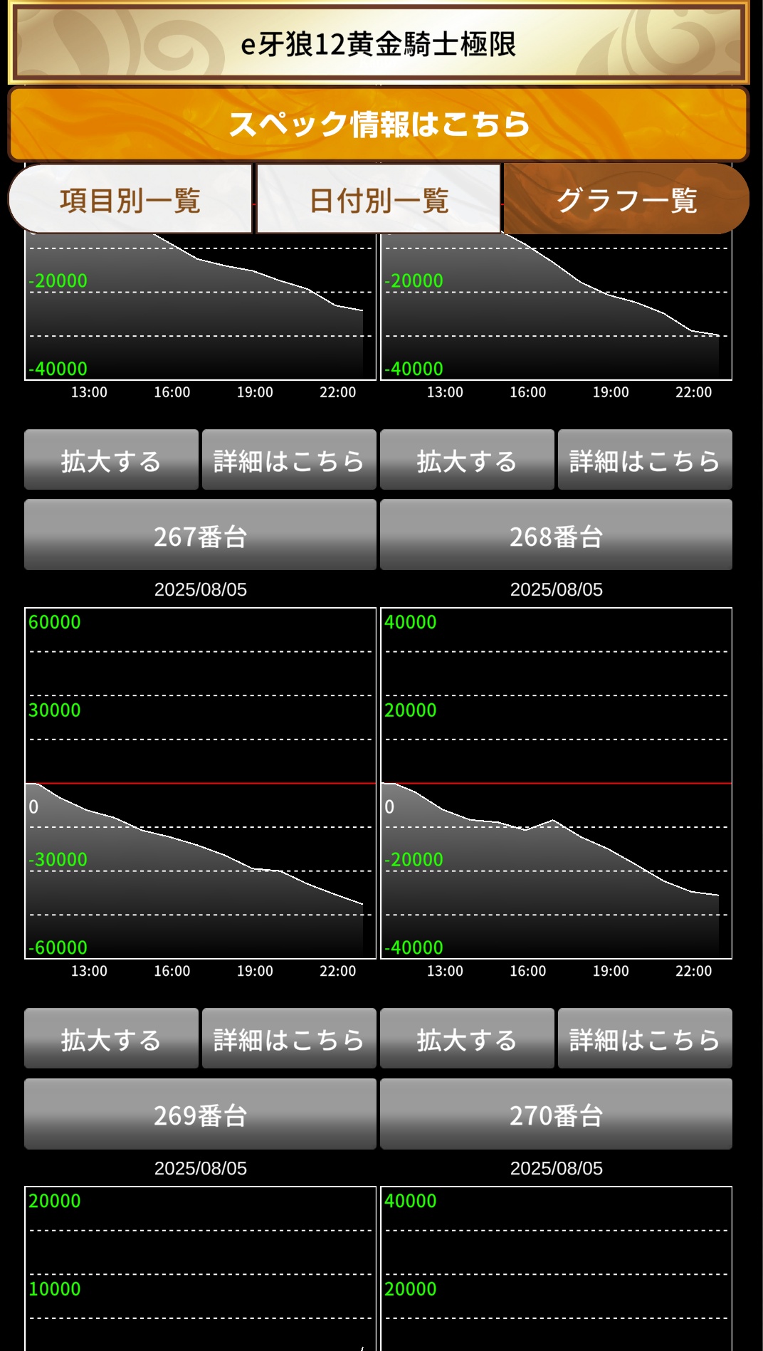 ユウ on X: 