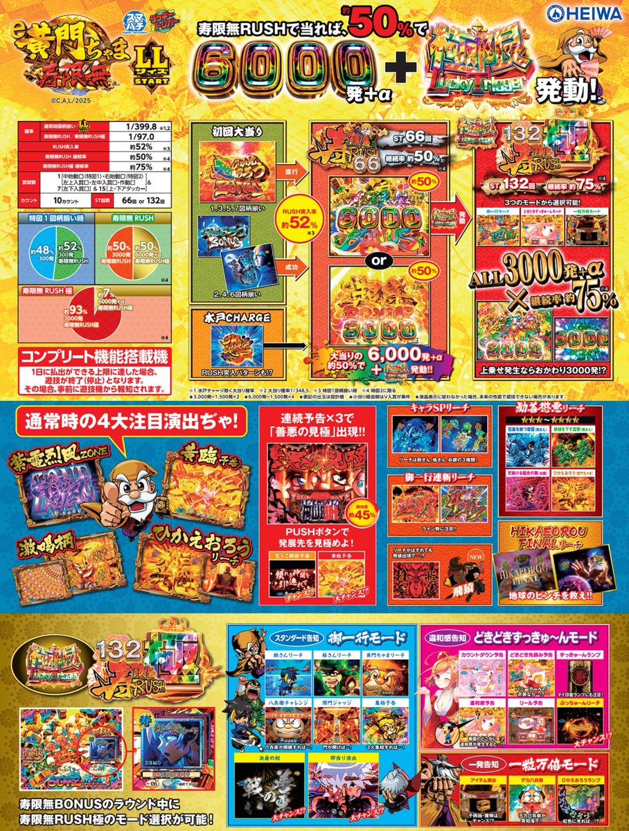 パチンコ サンドリモコン パチンコ サンドリモコン - メルカリ