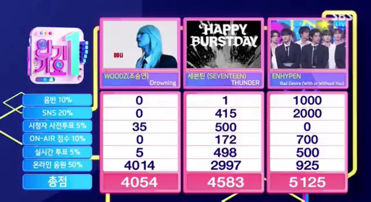 youreyesonlee's tweet image. who remembers 😭