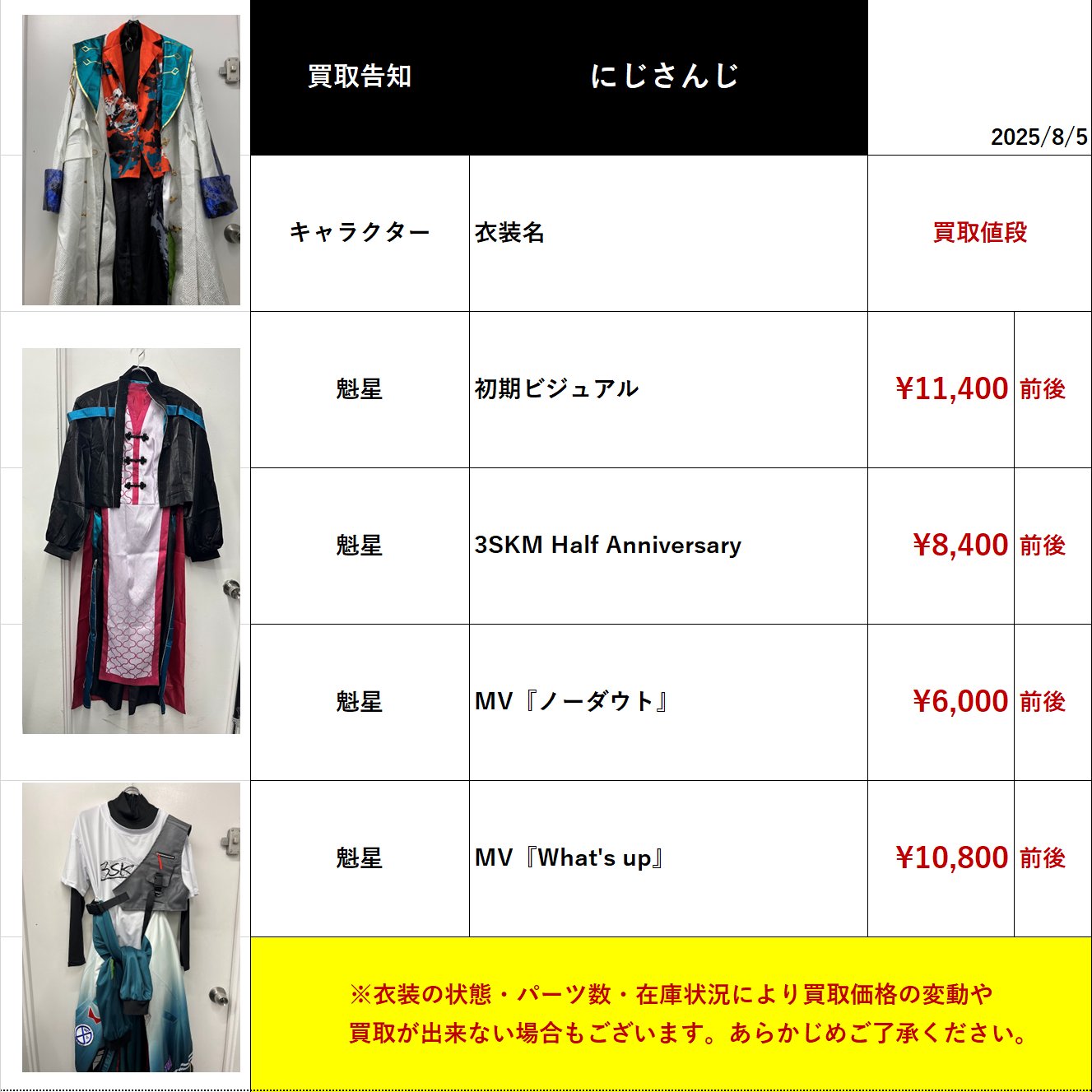 K☆Y様 リクエスト 5点 まとめ商品 Y K様 リクエスト 5点 まとめ商品 - メルカリ
