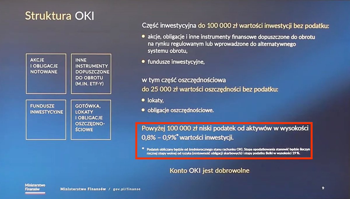 Co sądzicie o #OKI, które dzisiaj ogłosił <a href="/Domanski_Andrz/">Andrzej Domański</a> ?
Niby mamy zwolnienie do 100k z Belki, ale jak masz już tam 300k, to rocznie (przy obecnej rentowności 1Y) zapłacisz ponad 1500 PLN podatku i to bez wzgl na to czy będzie z tego jakiś zysk czy strata