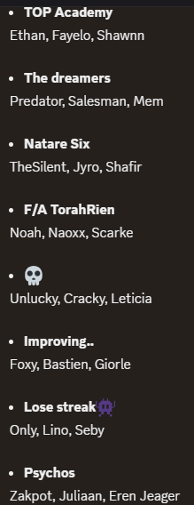 🏆 GG to the 8 qualified teams for the €350 Final on August 20th!

🔥 Next Qualifier → August 6th – 9PM on PZ server
🎯 Discord: discord.gg/AgJDw8jb
🎮 Tourney: matcherino.com/supercell/tour…
Let’s goooo 👀
 GG <a href="/Nataresix/">Natare Six</a> <a href="/Top__CR/">Top™</a>
#Matcherino #Esports #LunexaxPZ #Tournament