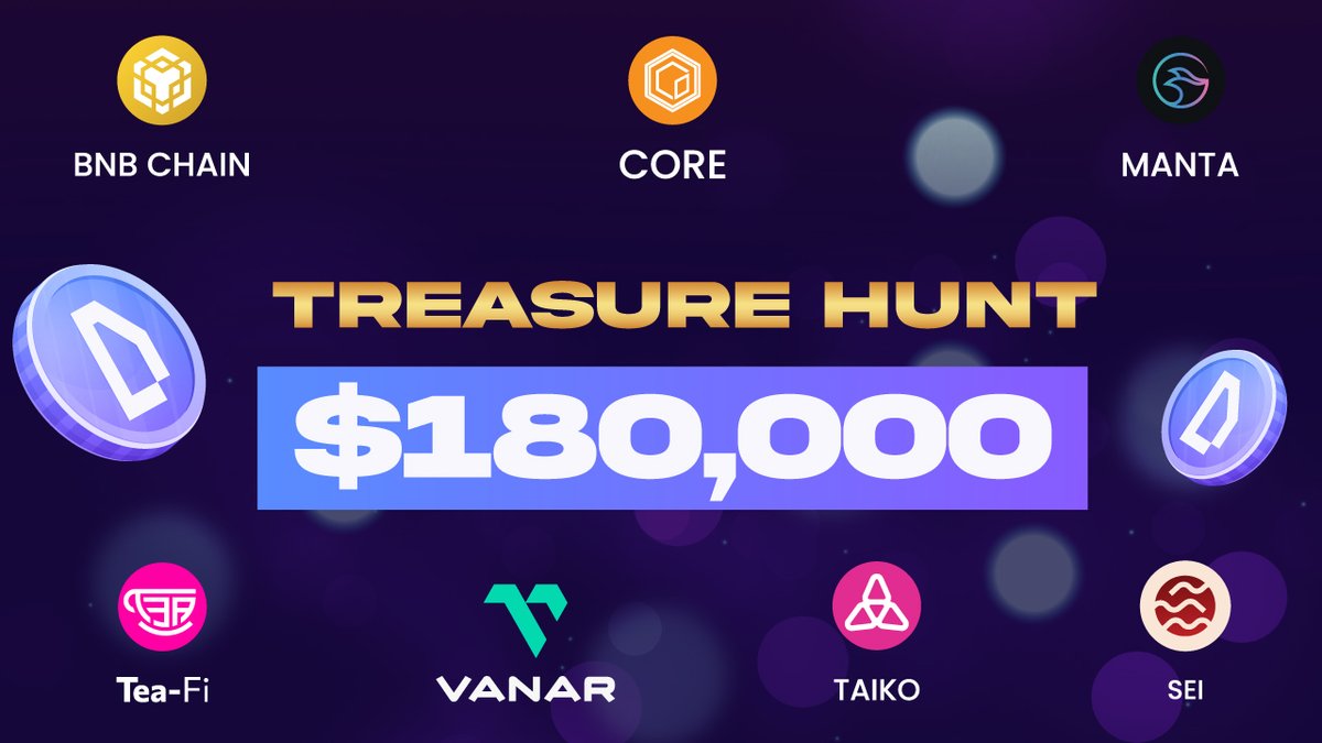 World of Dypians (@worldofdypians) on Twitter photo 🧭 7 Treasure Hunts.
💰 $180,000 in total rewards.
All live inside World of Dypians right now.
Explore, mine, and earn across events from BNB Chain, Tea-Fi, Taiko, Core, Sei, Manta, and Vanar.
Engage daily. Rewards don’t wait.
👉 worldofdypians.com/account/challe… 🧭 7 Treasure Hunts.
💰 $180,000 in total rewards.
All live inside World of Dypians right now.
Explore, mine, and earn across events from BNB Chain, Tea-Fi, Taiko, Core, Sei, Manta, and Vanar.
Engage daily. Rewards don’t wait.
👉 worldofdypians.com/account/challe…