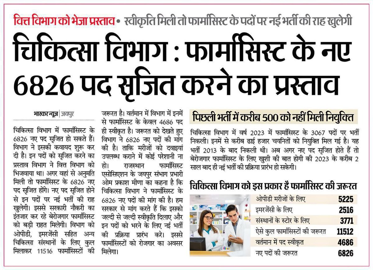 भारत (@unionraj) on Twitter photo माननीय मुख्यमंत्री <a href="/BhajanlalBjp/">Bhajanlal Sharma</a>
चिकित्सा मंत्री <a href="/GajendraKhimsar/">Gajendra Singh Khimsar</a> जी
संविदा की भर्तियां exam से हो रहीं है तो Permanent Vaccancy लिखित परीक्षा से क्यूँ नहीं हो रही
#चिकित्सा_विभाग_की_भर्तियां_परीक्षा_से_करो
#फार्मासिस्ट_भर्ती_परीक्षा_द्वारा करो सरकार
<a href="/bharatbeniwal_/">BHARAT BENIWAL</a> माननीय मुख्यमंत्री <a href="/BhajanlalBjp/">Bhajanlal Sharma</a>
चिकित्सा मंत्री <a href="/GajendraKhimsar/">Gajendra Singh Khimsar</a> जी
संविदा की भर्तियां exam से हो रहीं है तो Permanent Vaccancy लिखित परीक्षा से क्यूँ नहीं हो रही
#चिकित्सा_विभाग_की_भर्तियां_परीक्षा_से_करो
#फार्मासिस्ट_भर्ती_परीक्षा_द्वारा करो सरकार
<a href="/bharatbeniwal_/">BHARAT BENIWAL</a>