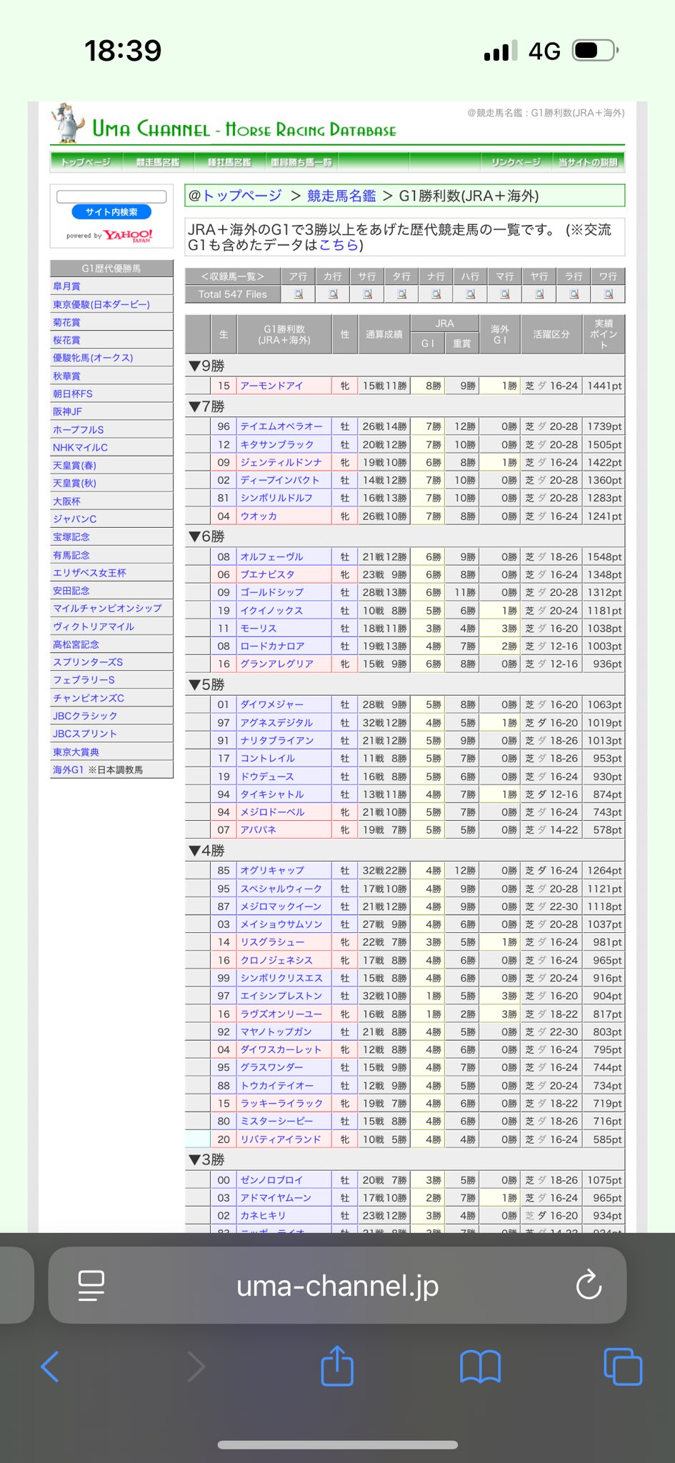 再値引きしました、スティルインラブ、三冠牝馬、的中馬券3点セット 再値引きしました、スティルインラブ、三冠牝馬、的中馬券3点セット