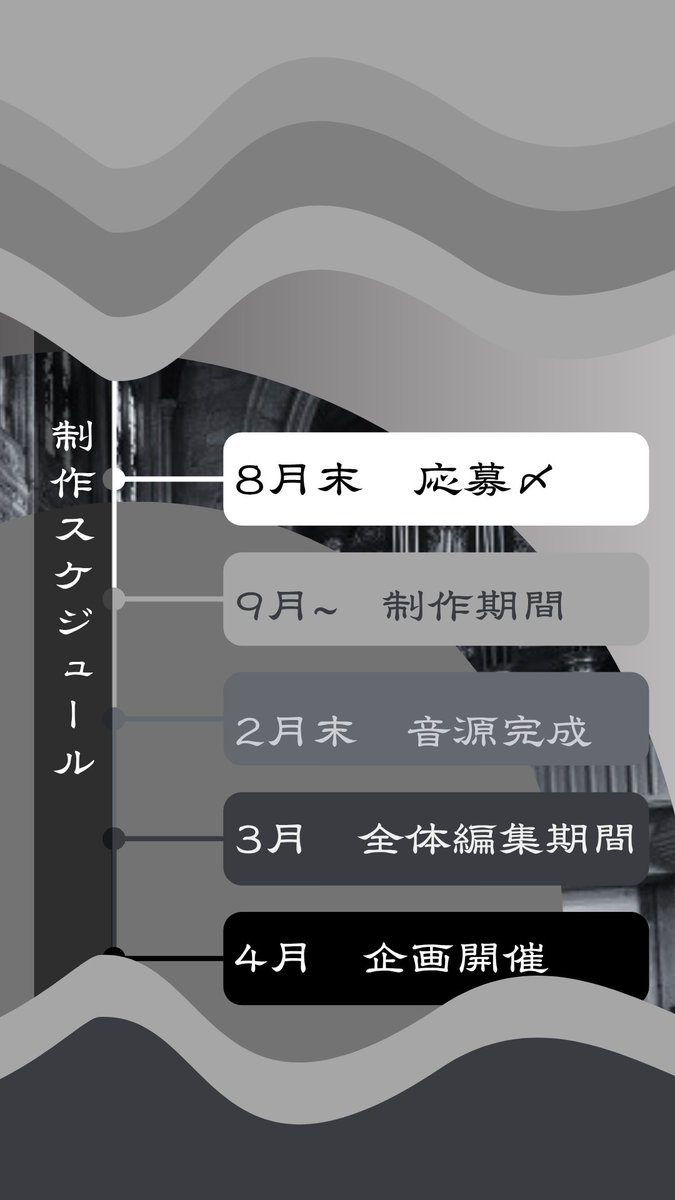 plus_5_5's tweet image. ︎
 ︎︎ ︎︎     ┊
   ╭ ︎︎  ┊ ︎︎ ╮               ┋  
    │￣‖￣￣‖￣│          𓏸   
    │￣‖￣￣‖￣│              ┆   ￣
    │ ︎︎‖   𓆪  ‖ ︎︎│
    │ ︎︎‖       ‖ ︎︎│        #私の罪を
    █████        #Spoon声劇公募 
 ︎ ︎
 ︎