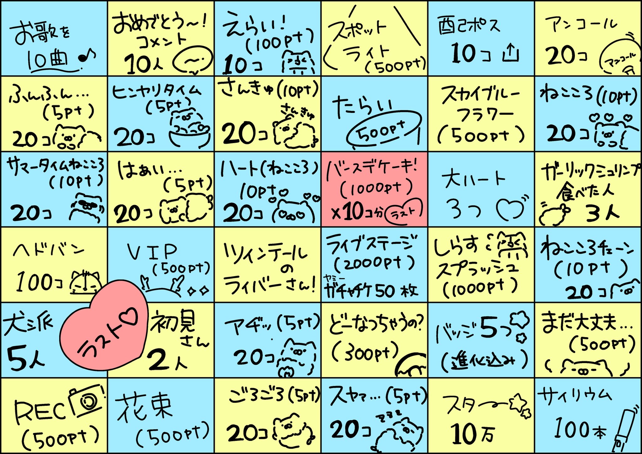 Kさま確認ページ♡ とんとん “ “ 똑 똑 ”