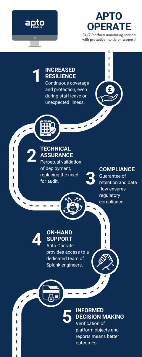 Apto Solutions (@aptosolutionsuk) on Twitter photo 