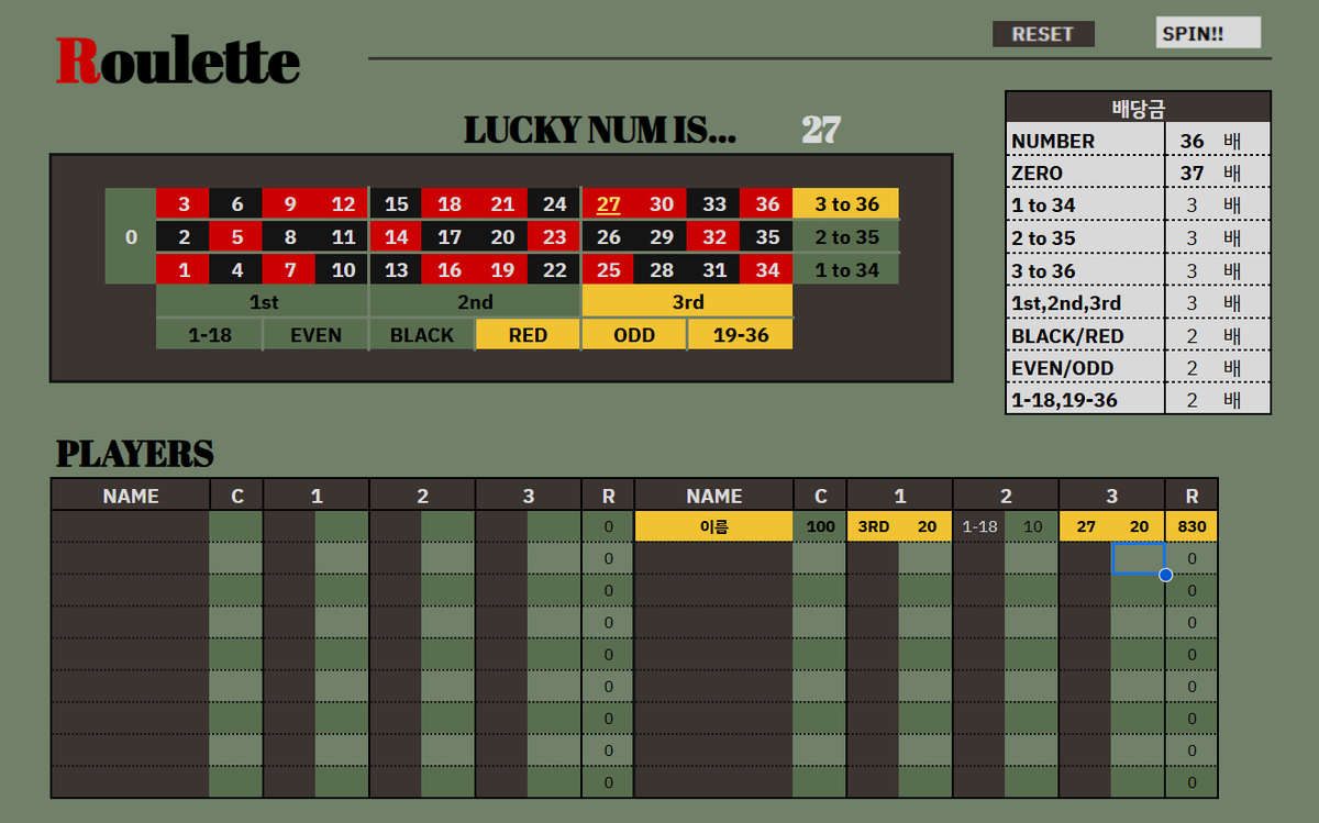 카지노 솔루션﴾star1426﴿⇗카지노 솔루션