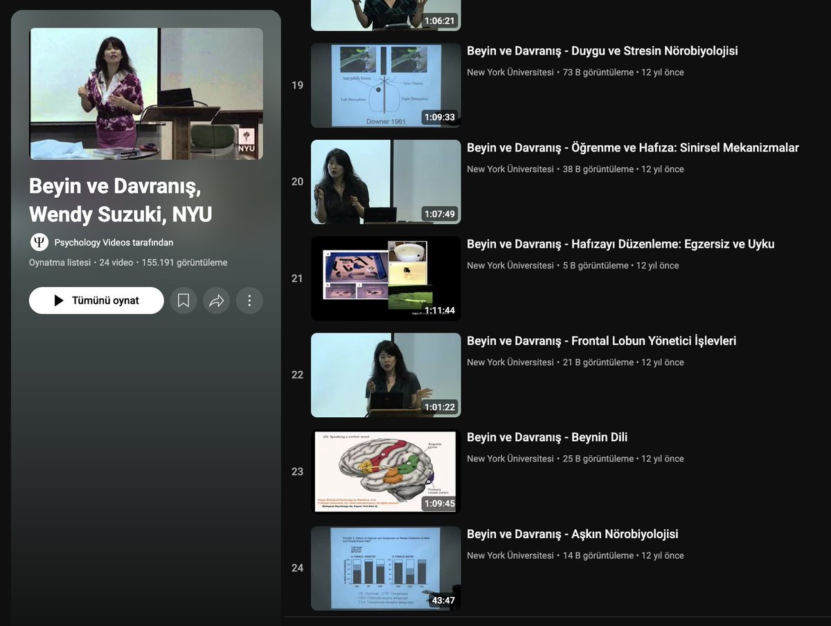 New York Üniversitesi Sinir Bilimi ve Psikoloji Profesörü Wendy Suzuki'nin "Beyin ve Davranış" başlıklı 24 videodan oluşan ders seti var YT'da.

Dersler İngilizce, isterseniz otomatik Türkçe çeviriyle izleyebilirsiniz. Konuları görsellerde, linki sonraki gönderimde paylaşıyorum.