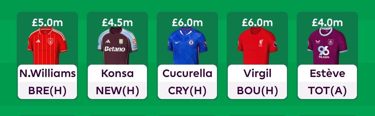 The FPL Bois (@thefplbois) on Twitter photo BEST DEFENDERS
Everything you need to know to decide your "Best 5" defenders from an elite list to have the perfect start possible in FPL ✅
Follow us <a href="/thefplbois/">The FPL Bois</a> for more such content and stay ahead 💙 BEST DEFENDERS
Everything you need to know to decide your "Best 5" defenders from an elite list to have the perfect start possible in FPL ✅
Follow us <a href="/thefplbois/">The FPL Bois</a> for more such content and stay ahead 💙