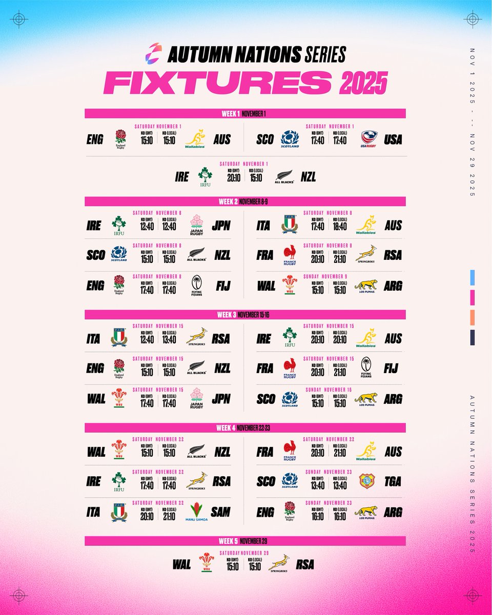 BMcSport's tweet image. Were you hoping for a simple graphic that neatly outlined who your team was playing in the norf later this year?

Great, I've found it.

Trouble is, everyone was hoping for it...