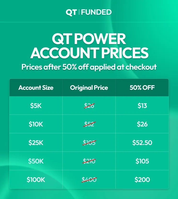 50% of any account size, don't sleep on this.