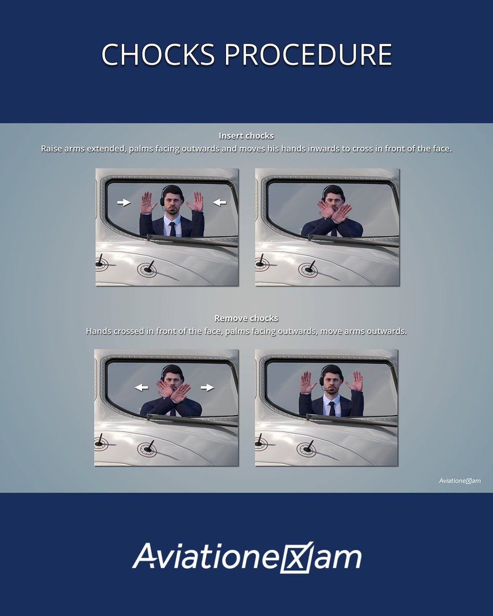 AVIATIONEXAM's tweet image. 🛫Chocks In / Chocks Out – Marshalling 101!

👋Know your hand signals from ICAO Annex 2 – vital for safe ground ops.
✅Insert Chocks = arms in➡️❌
❌Remove Chocks = arms out❌➡️

See more on our Instagram!  @Avitionexam
#PilotPrep #Aviationexam #Marshalling #ATPL #PPL #PIlotLife