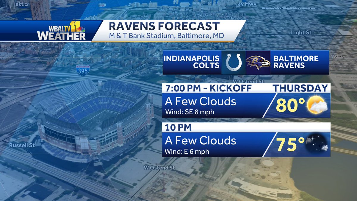 Weather looks pretty good for Thursday's pre-season game.  Warm and humid, but rain free. <a href="/wbaltv11/">WBAL-TV 11 Baltimore</a> #mdwx