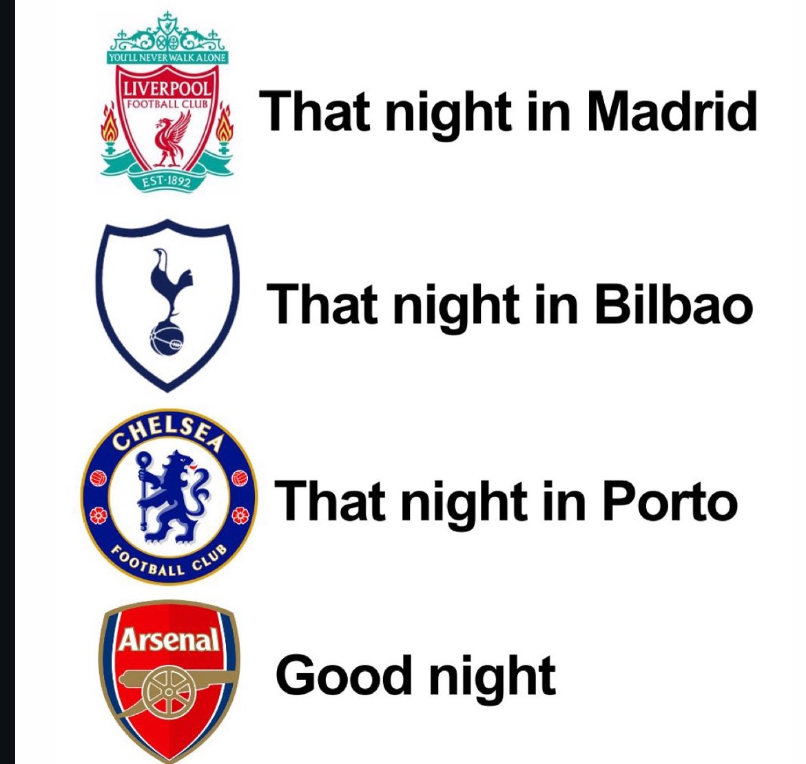 TheChelseaForum's tweet image. Goodnight 💀 😆