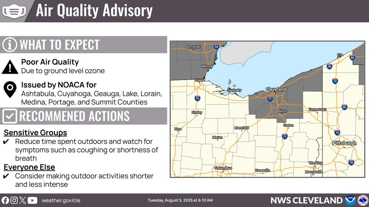 An Air Quality Advisory for ground level ozone has been issued by the Northeast Ohio Areawide Coordinating Agency for today for portions of Northeast Ohio. Air quality levels will be unhealthy for sensitive groups during this period.