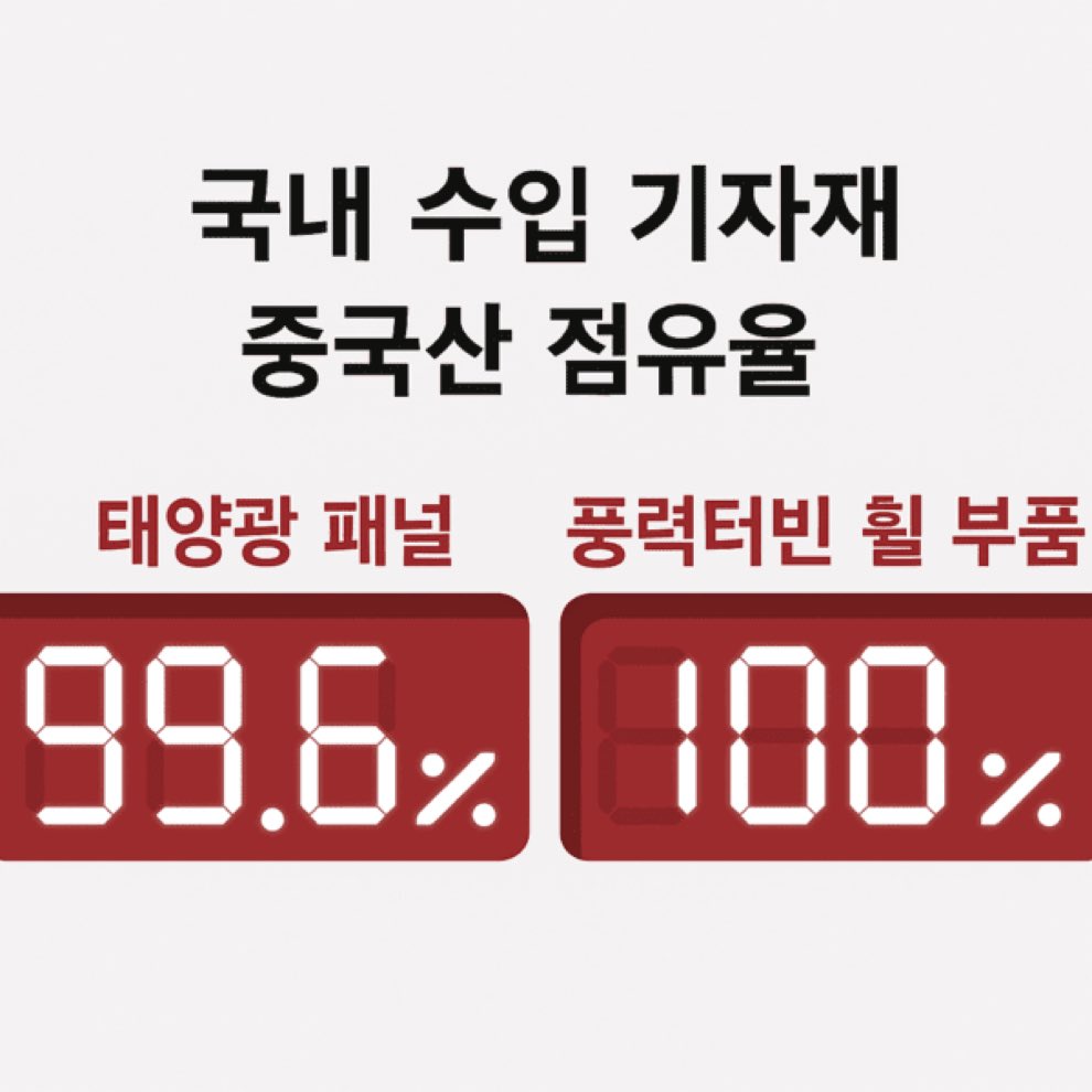 1219corruption's tweet image. 이거 누구 좋으라고 하는거임??