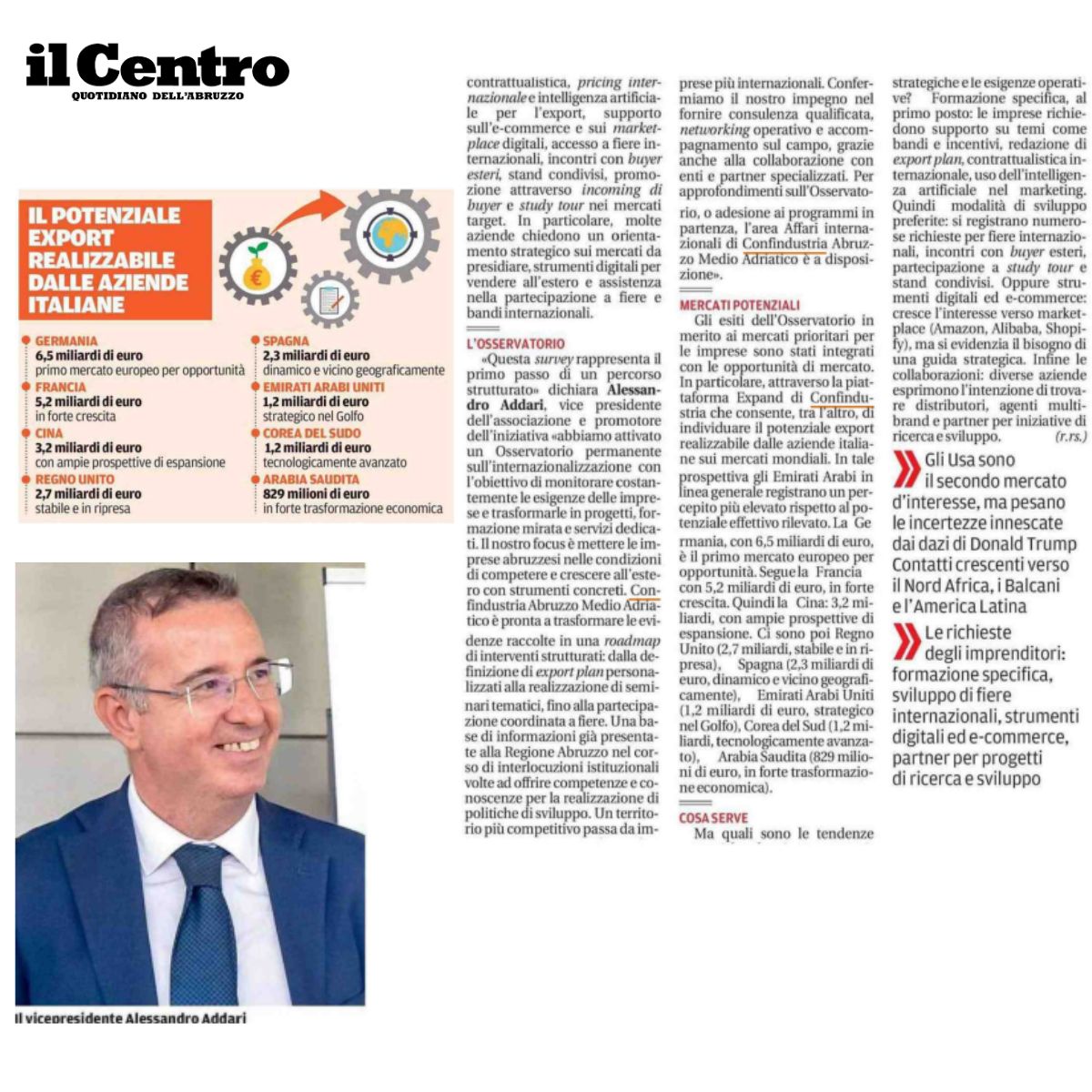 📊 L’85 percento delle aziende abruzzesi impegnate nella ricerca di mercati alternativi.

🌍 Germania, Paesi del Golfo sono tra le nuove rotte dell’export per le imprese.

È quanto emerge dalla Survey “Roadmap – Mercati, approcci, progetti” promossa da Confindustria AMA