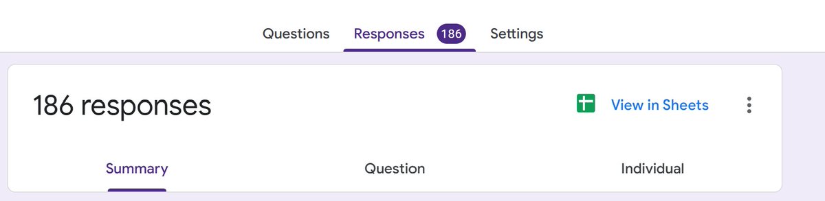 So far, we have 186 responses. Kindly drop your feedback.