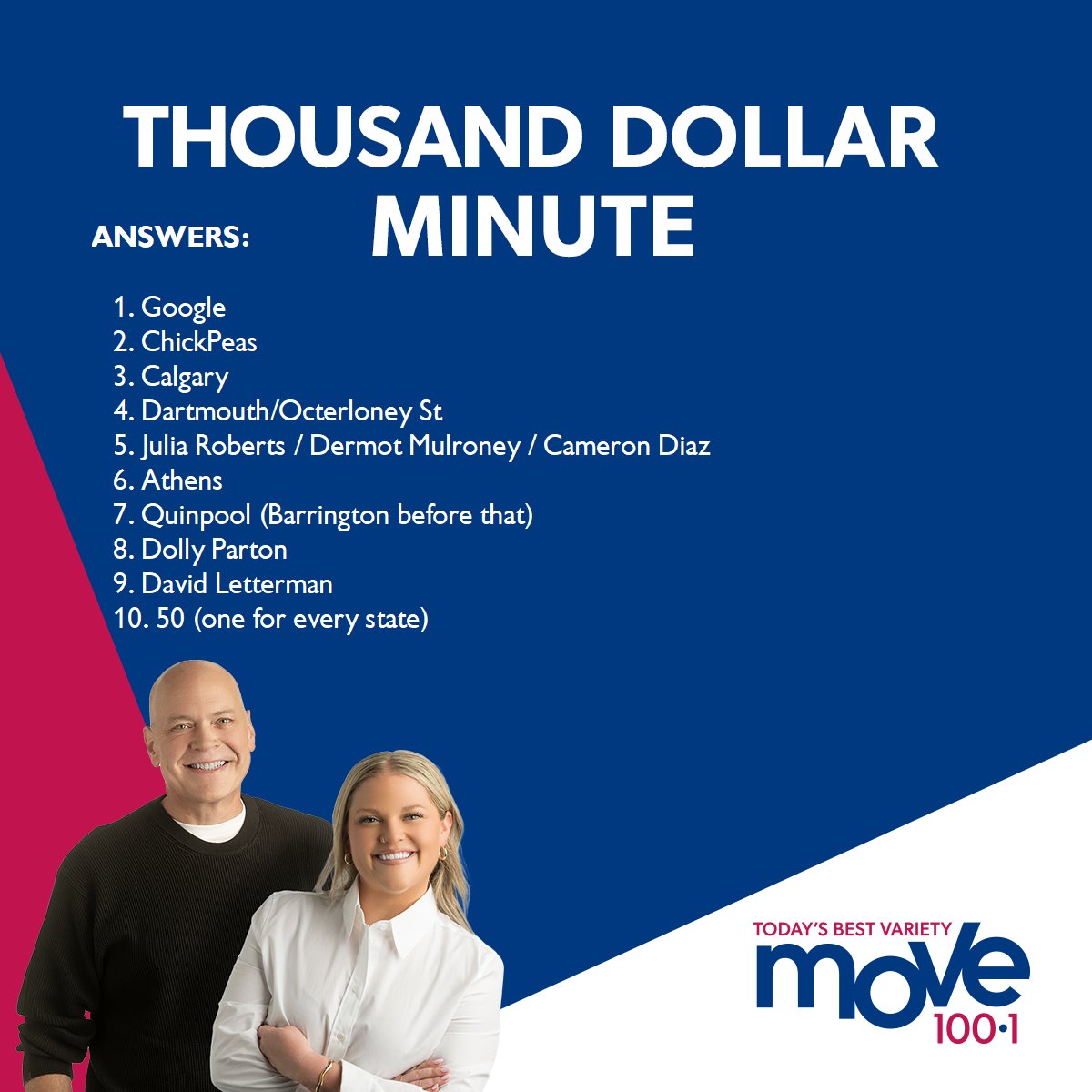 1st time player JR Bagnell with 5/10! You?! 

💰 Play for $1000 tomorrow at 7! 
📻 #ListenLive on the free @iheartradioca app! 
🗣️ Ask your smart speaker to play 'MOVE 100 Halifax' #MOVEMornings