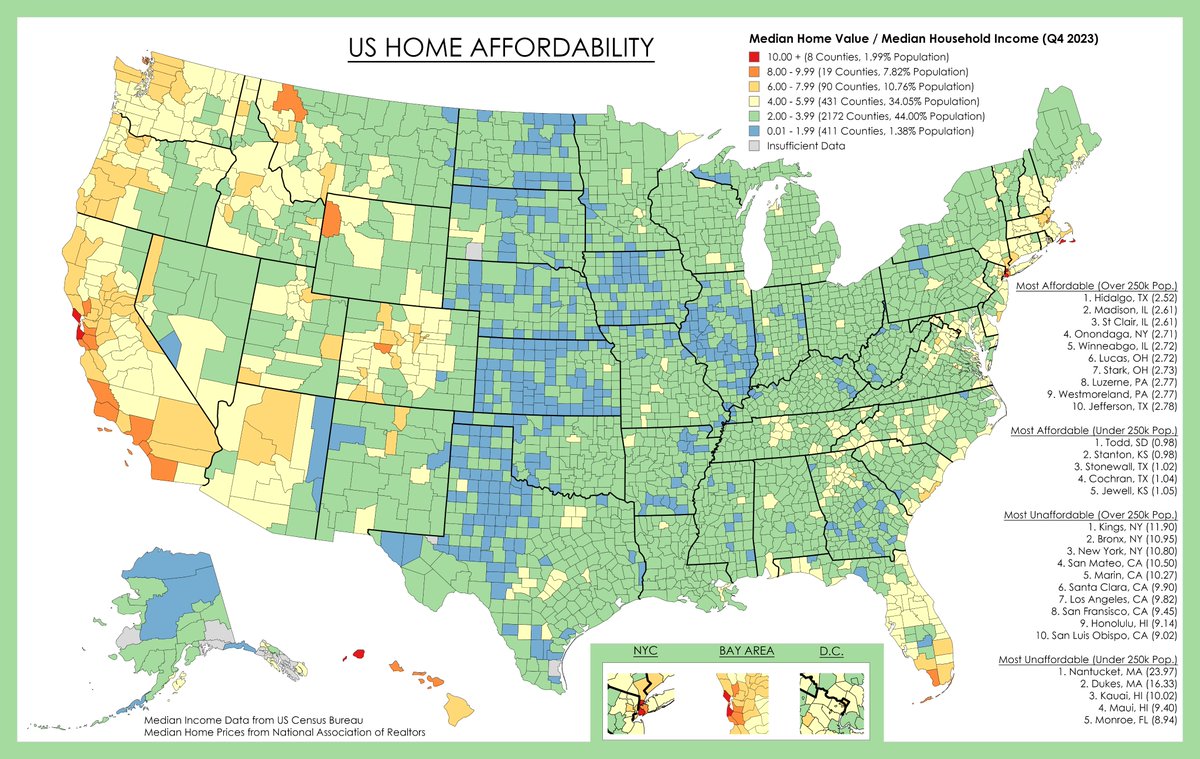 Hunter📈🌈📊 tweet media