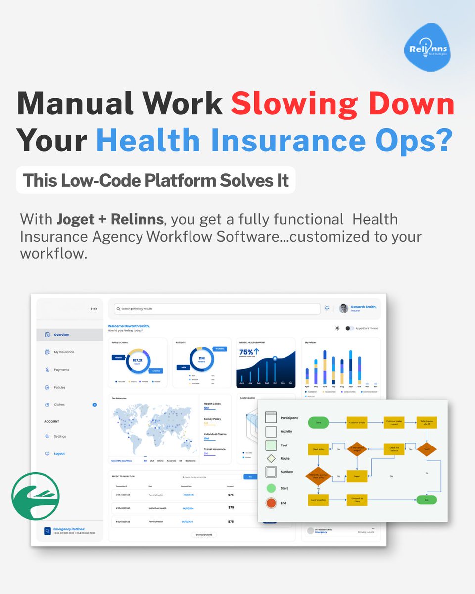 Relinns Technologies tweet media