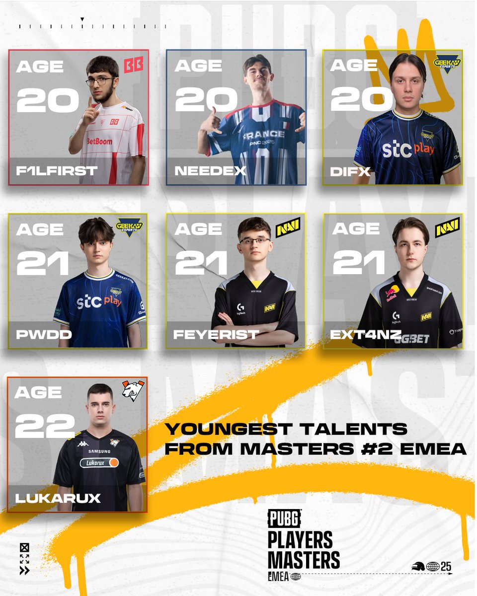 Rising stars are making their mark in PPT Masters with incredible talent! 💪
Check out the youngest players from Masters #2, some just 20 years old!

Who’s the most exciting young talent to keep an eye on? 👀