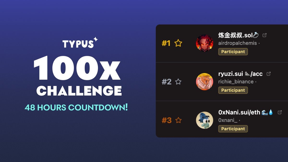Typus 100x挑战还剩48小时！
只要叔还维持在第一到活动结束！
就抽10名同学每人一顿KFC！
完美完美！

👉参与方式： 关注 <a href="/AirdropAlchemis/">炼金叔叔.sol💍</a> <a href="/TypusFinance/">Typus Finance</a> ，随便留言说点啥，活动周四结束，那么周四同步开奖👀