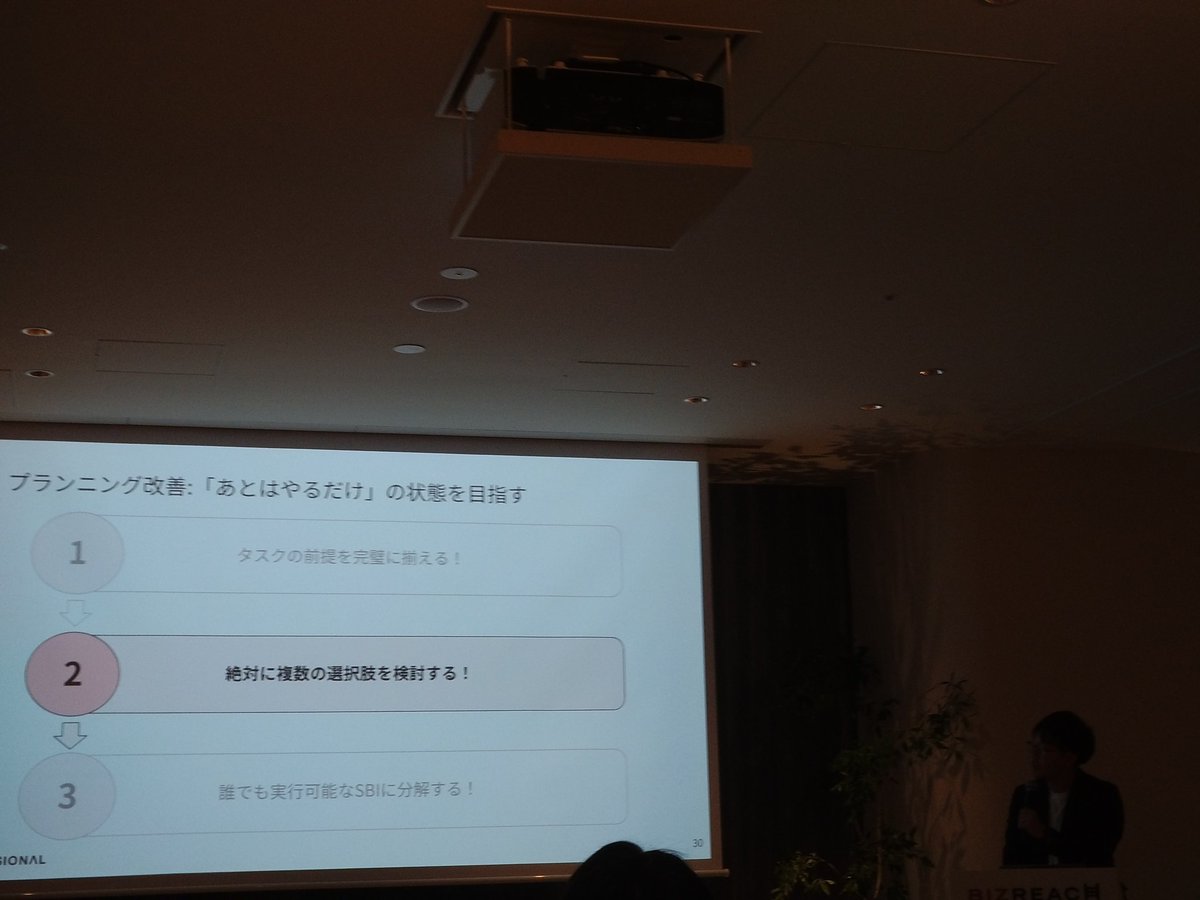 m210u's tweet image. 精度を改善するなら、まずはこの「あとはやるだけ」までPlanning するのは良い方法な気がする。段々チームが成熟してきたら、Planningを軽くしていけるのかな
#srenext #srelounge
