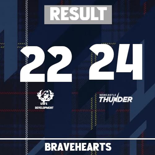 Scotland Rugby League ๐ด๓ ง๓ ข๓ ณ๓ ฃ๓ ด๓ ฟ (@scotlandrl) on Twitter photo A brilliant day <a href="/ThunderRugby/">Newcastle Thunder</a> thank you for having us! The future of the game in Scotland is bright, congratulations to all involved. A brilliant day <a href="/ThunderRugby/">Newcastle Thunder</a> thank you for having us! The future of the game in Scotland is bright, congratulations to all involved.