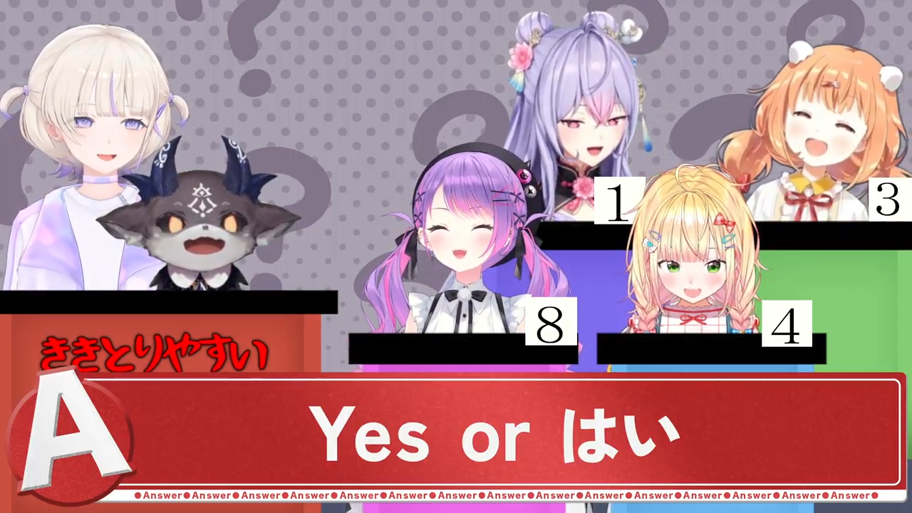 かめきち♬︎♡プロフ必読♬︎♡になります。 hq720.jpg?sqp=-