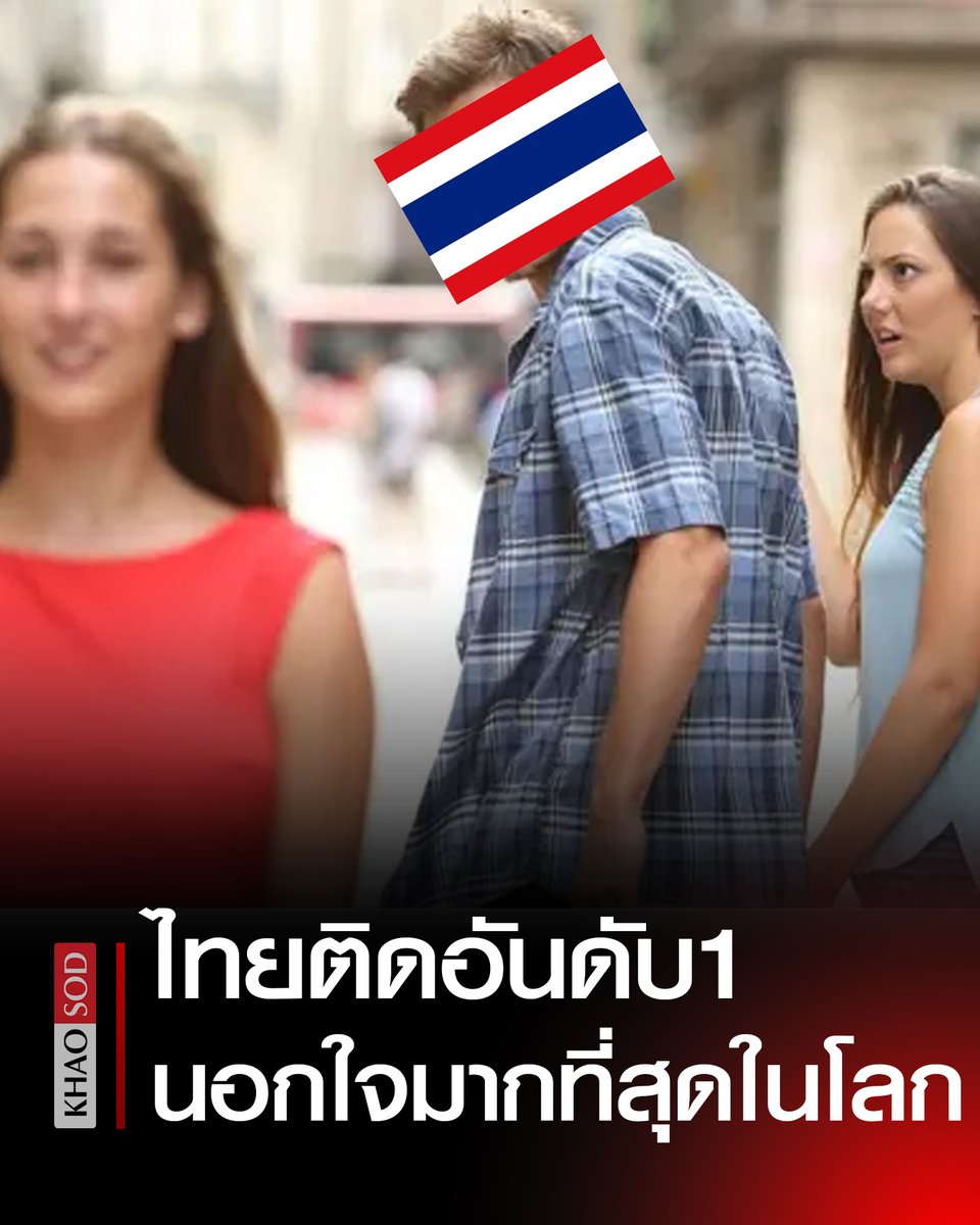 ผลวิจัย 2024 ชี้ “ประเทศไทย” ขึ้นแท่นอันดับหนึ่ง ชาติที่คู่สมรสนอกใจกันมากที่สุดในโลก เป็นประเทศเอเชียประเทศเดียวที่ติดอันดับ